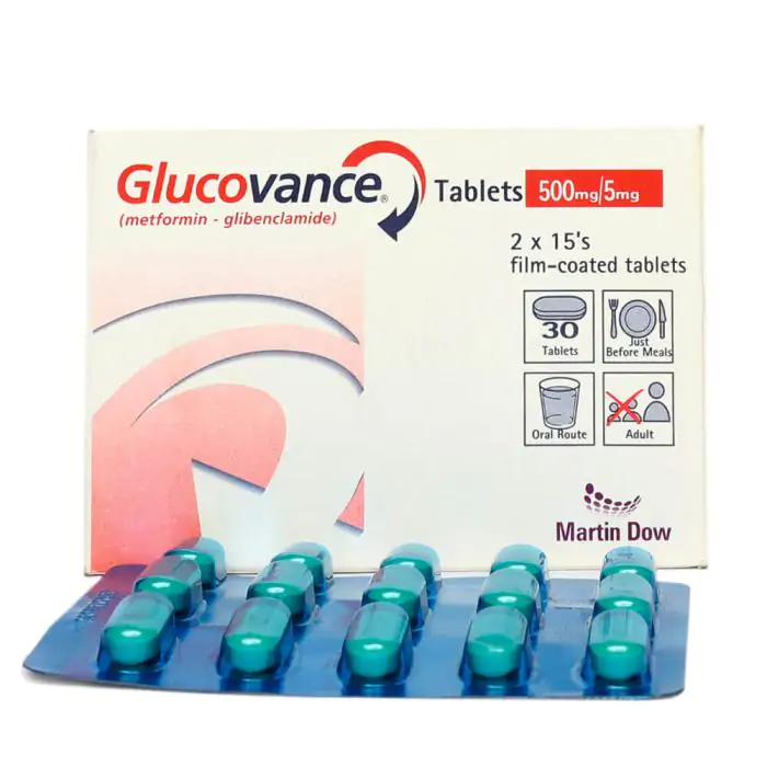 Glusimet 50mg 1000mg Tab